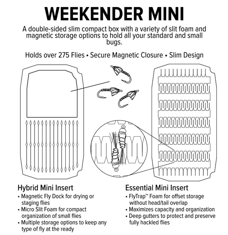 Umpqua UPG Foam WEEKENDER Fly Box