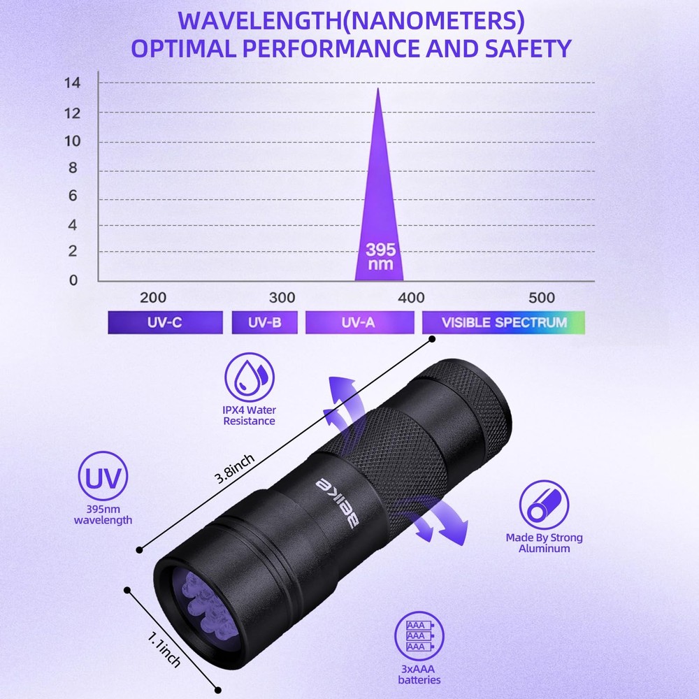 UV Flashlight Black Light–Small Portable Mini 12 LED Blacklight Flashlight fo...