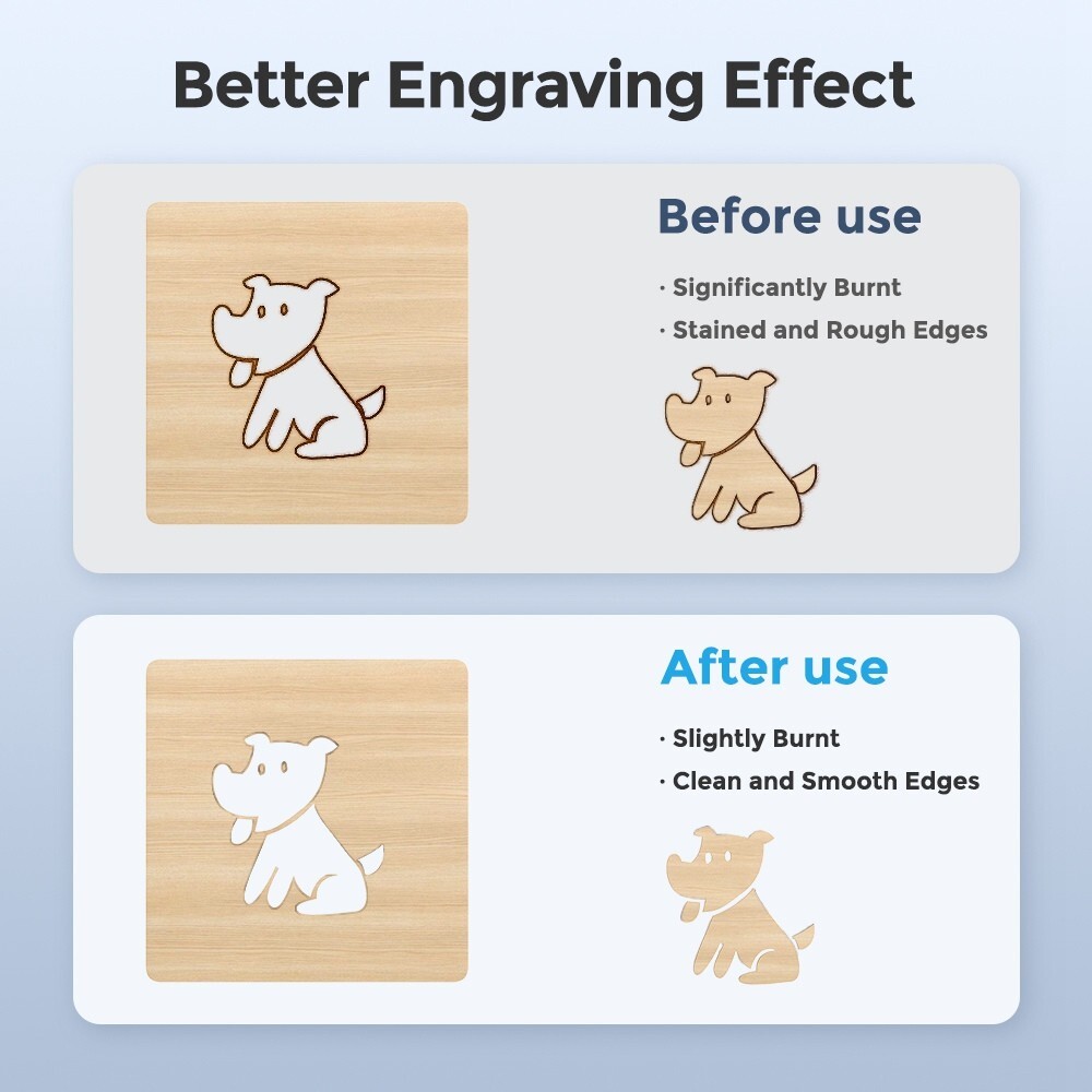 Mecpow Laser Engraver Honeycomb Working Table for Laser Engraving Cutting Machin