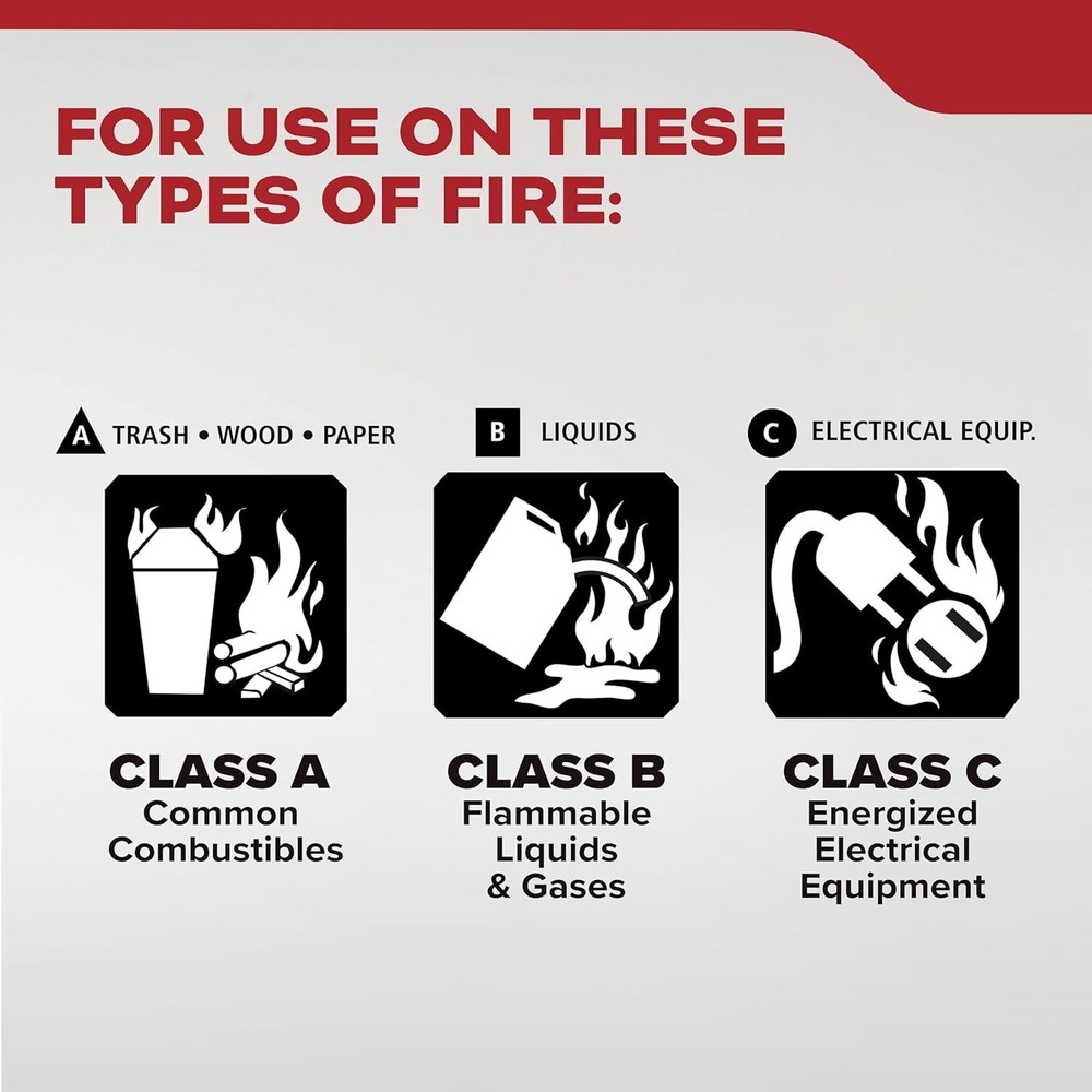 Kidde FA110G Fire Extinguisher 1A10BC Multi Purpose Home Office Dorm Red