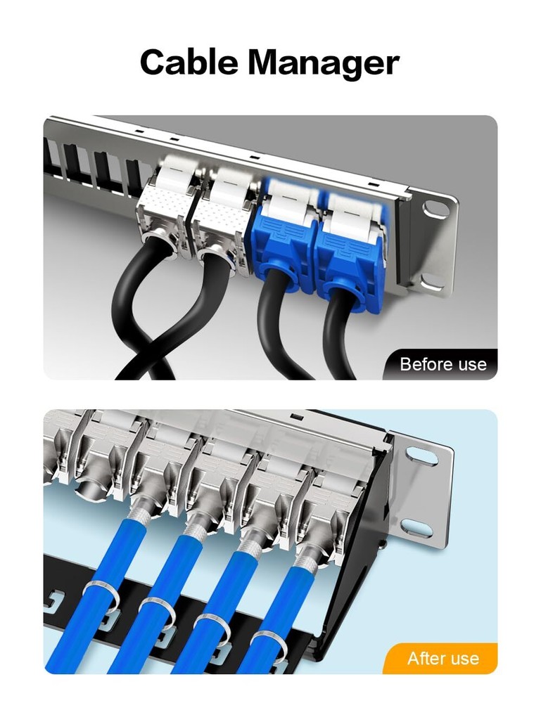 24Port Blank Keystone Patch Panel 1U 19" for Rackmount & Wall Mount Shielded ...