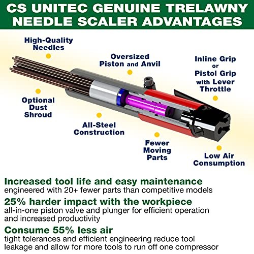 | 2B Needle Scaler | 19 Needle Air Chisel | Professional (A) 2B Needle Scaler