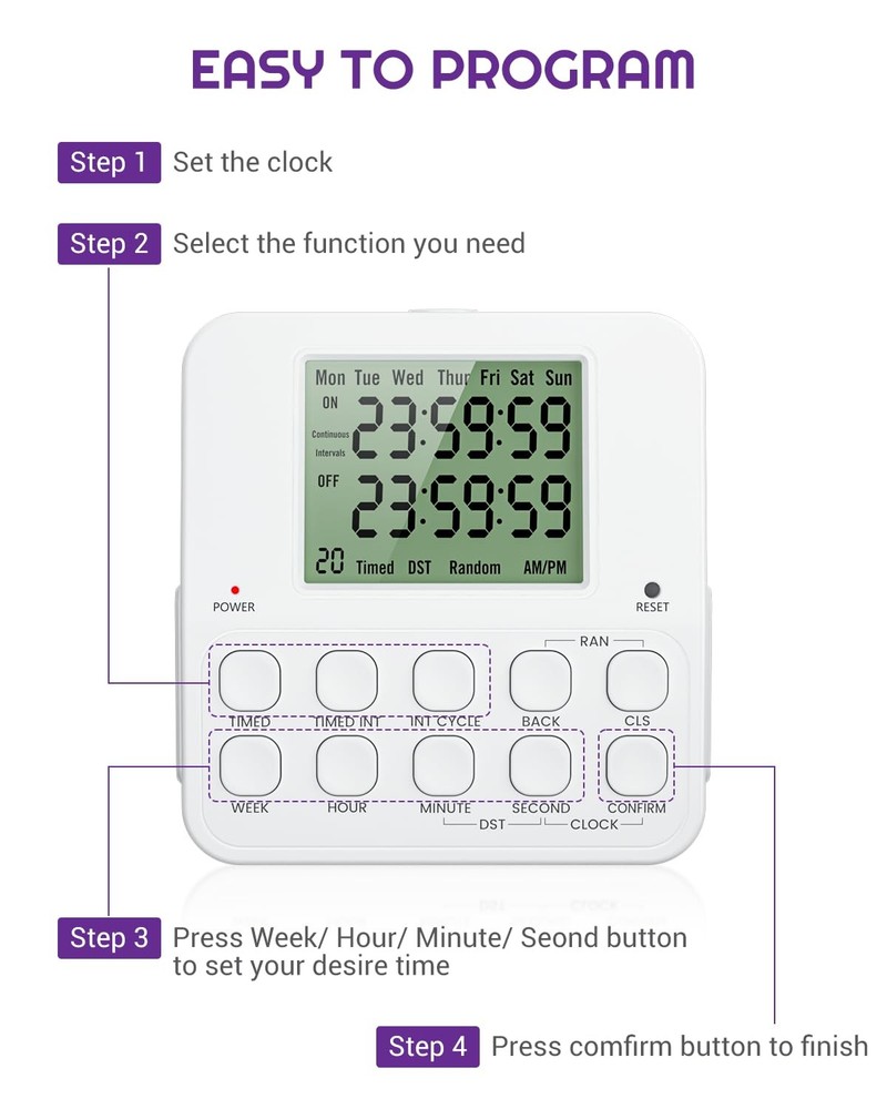 NEARPOW Digital Timer Outlet, Infinite Interval Repeat Cycle 1 Pack, White