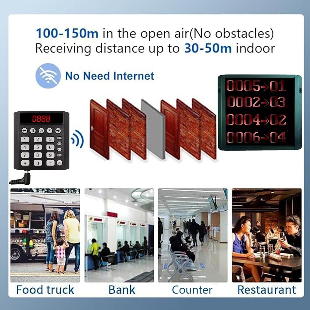 Take A Number Machine Wireless Queue Call Management System Large Screen 3 pad 1