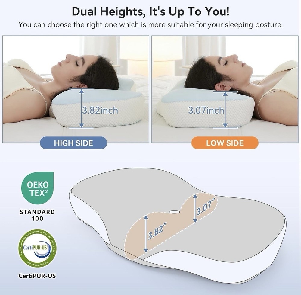 Zmarthumb Cervical Pillow For Neck And Shoulder Support, Memory Foam