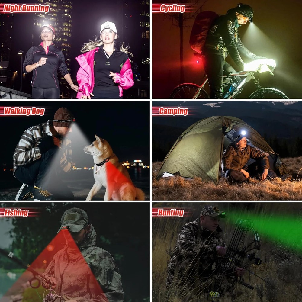 2-Pack Rechargeable Cap Light,Portable headlamps,Clip on Hat with Motion Sensor,