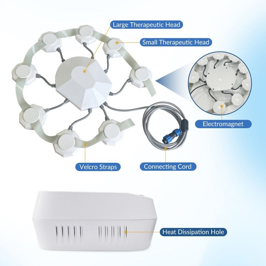 rTms Magnetic Brain Stimulation for Anxiety Depression Stroke Insomnia