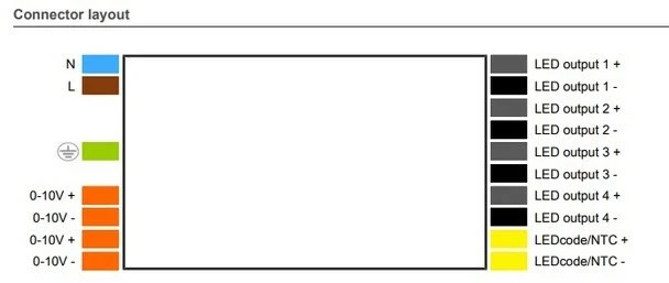 eldoLED SOLOdrive 1061/M Ballast