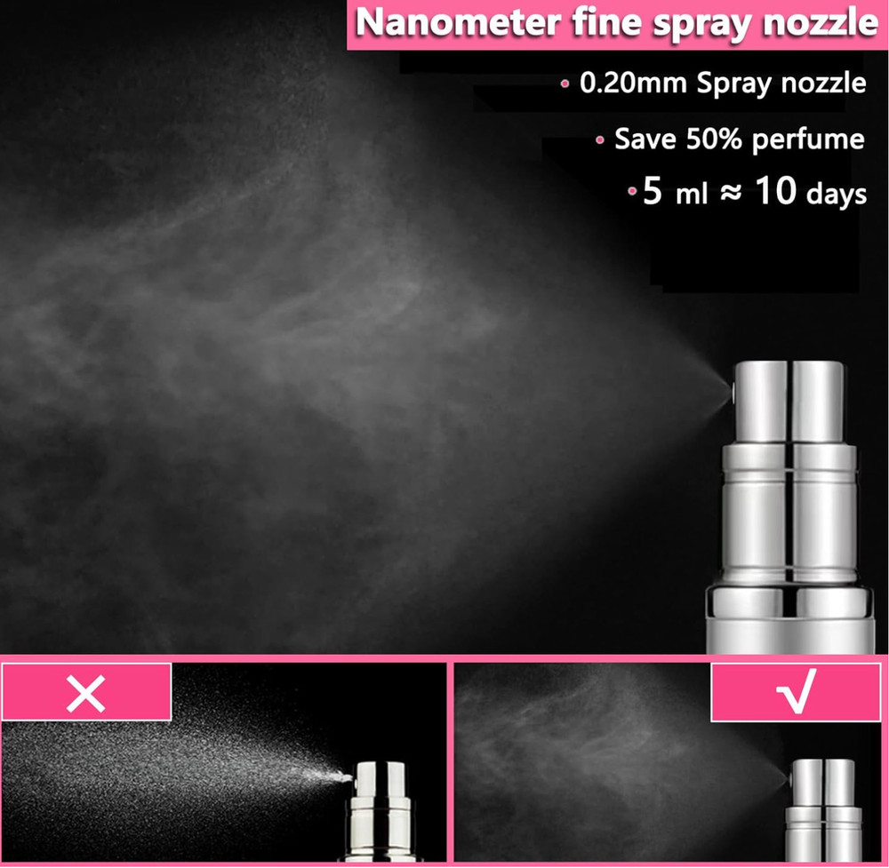 Travel Perfume Bottle Atomizer - 5ML Perfume Atomiser, Scent Pump Case, Leakproo
