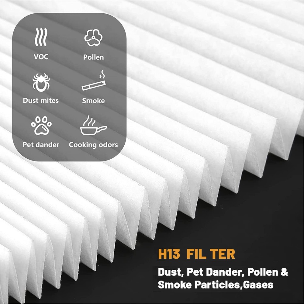 Combo Engine & Cabin Air Filter for 2016-2022 Toyota Prius All Models