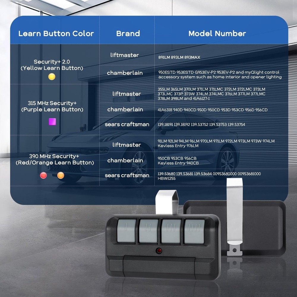 894LT 4-Button Remote Control for Garage Door Opener, 4 Button 894LT Learning...