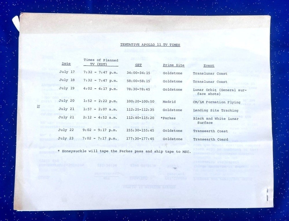 Apollo 11 NASA Technical Document | Goddard Moon Mission Timeline + Diagrams