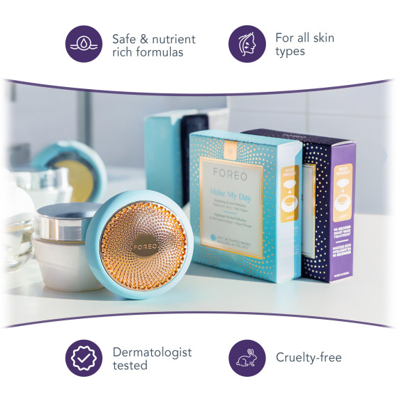 7-Pack: FOREO UFO Mask