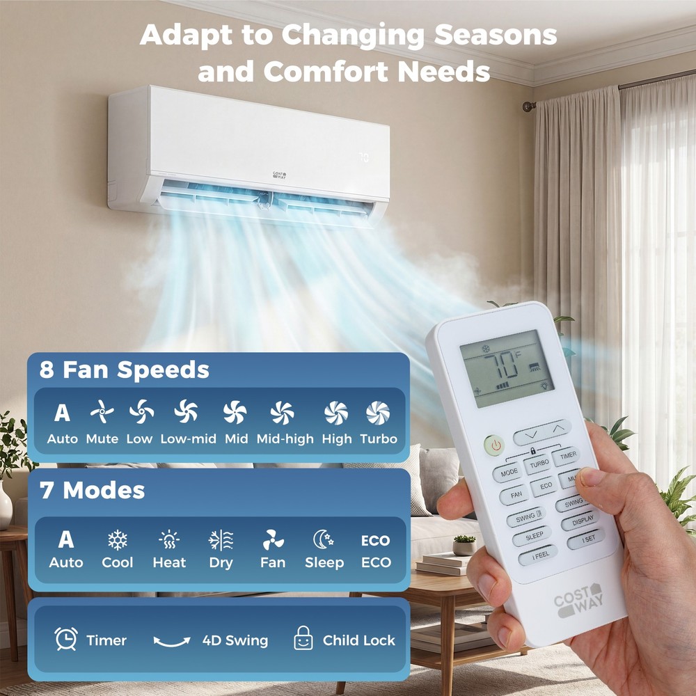 Blast Pro 2 Zone 20000 BTU Mini Split AC/Heating System, 23 SEER2, WiFi Enabled