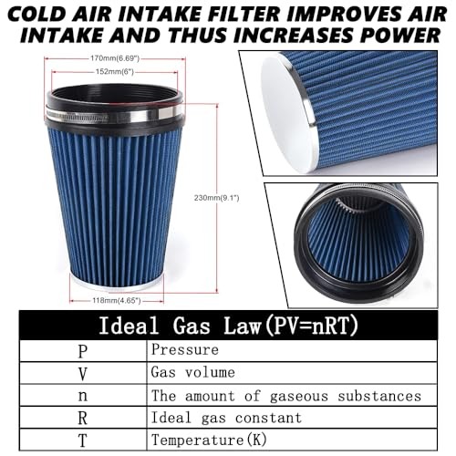 6" Inlet Cold Air Intake Filter Cone Replacement Performance Blue (8" Tall)