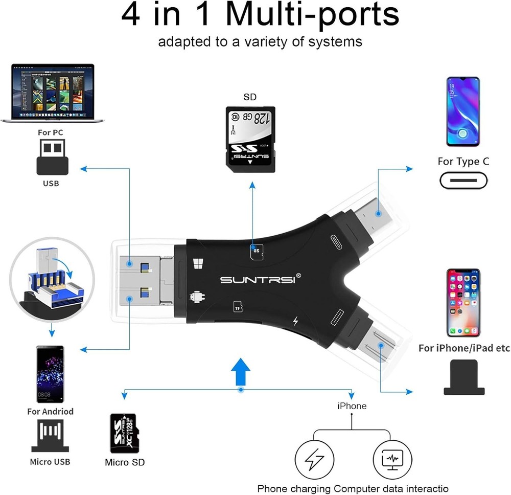 SD Card Reader for iPhone/ipad/Android/Mac/Computer/Camera,4 in1 Micro SD Card R