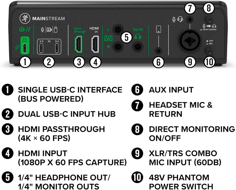 Mackie Mainstream Streaming Capture Interface: Slim Computer Accessories NEW !!!