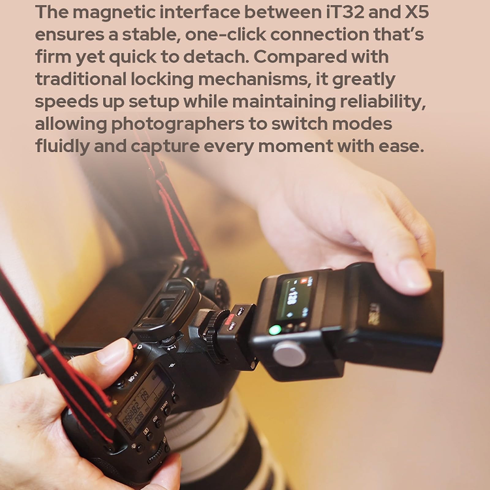 Godox iT32 TTL Camera Flash for Sony + X5S Flash Trigger Magnetic Hot Shoe