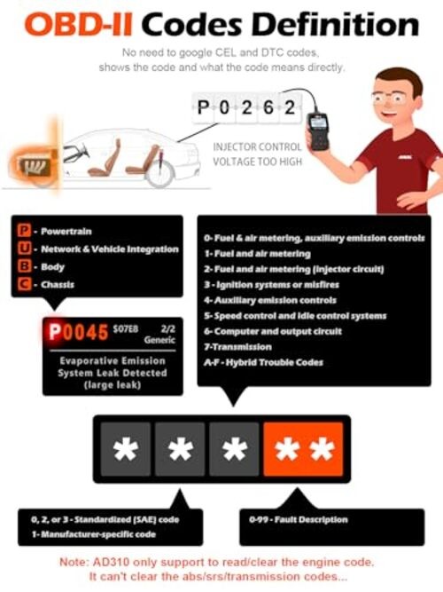 ANCEL AD310 Classic Enhanced Universal OBD II Scanner Car Engine Fault Code