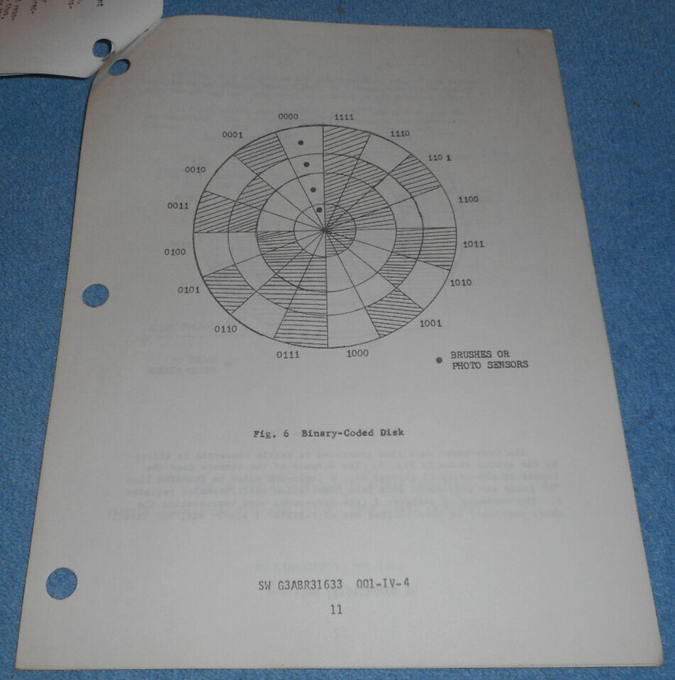 1980 US Air Force Technical Training Study Guide Analog To Digital Conversion