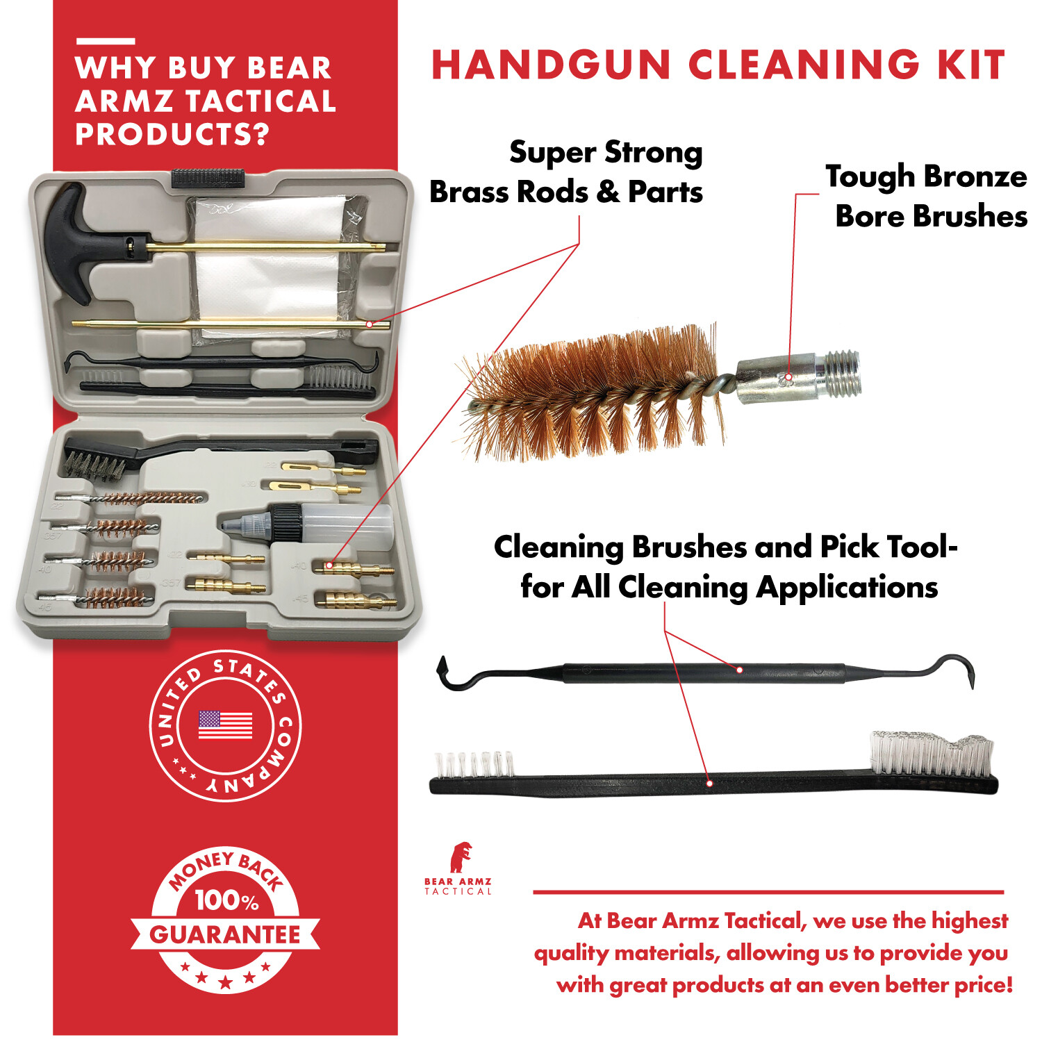 Handgun Cleaning Kit for Pistols Handguns and SBRs for Caliber .22-.45 Cal Brass
