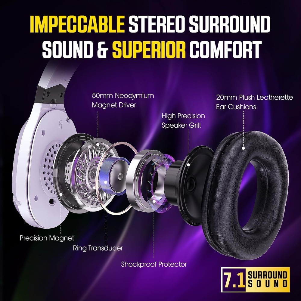 WolfLawS Wireless Gaming Headset with Noise Canceling Microphone