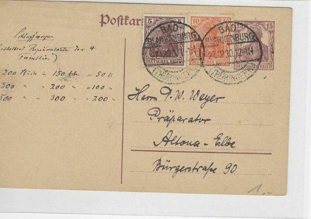 German Postal History Stamps Postcard Ref: R5019
