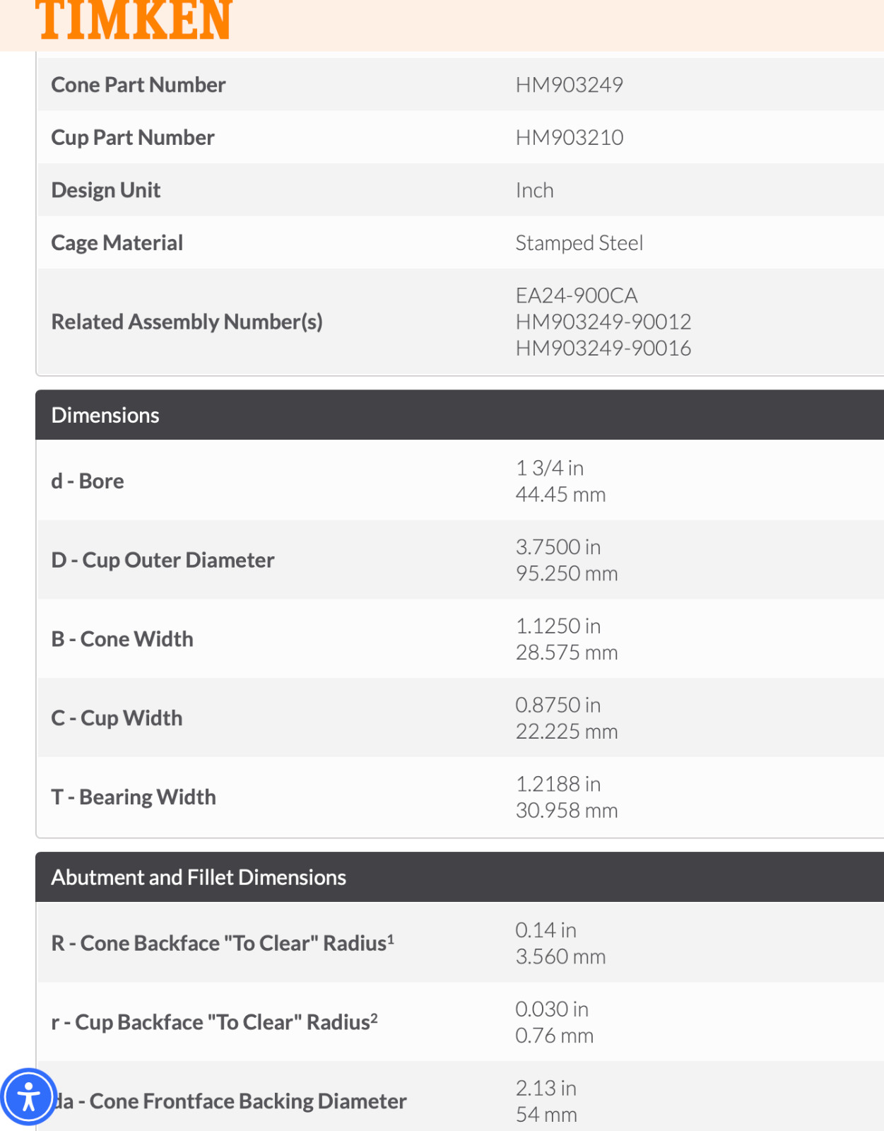1-3/4" mm Bore ( TINKEN #HM903210) Tapered Roller Bearing - w/Cone # HM903249