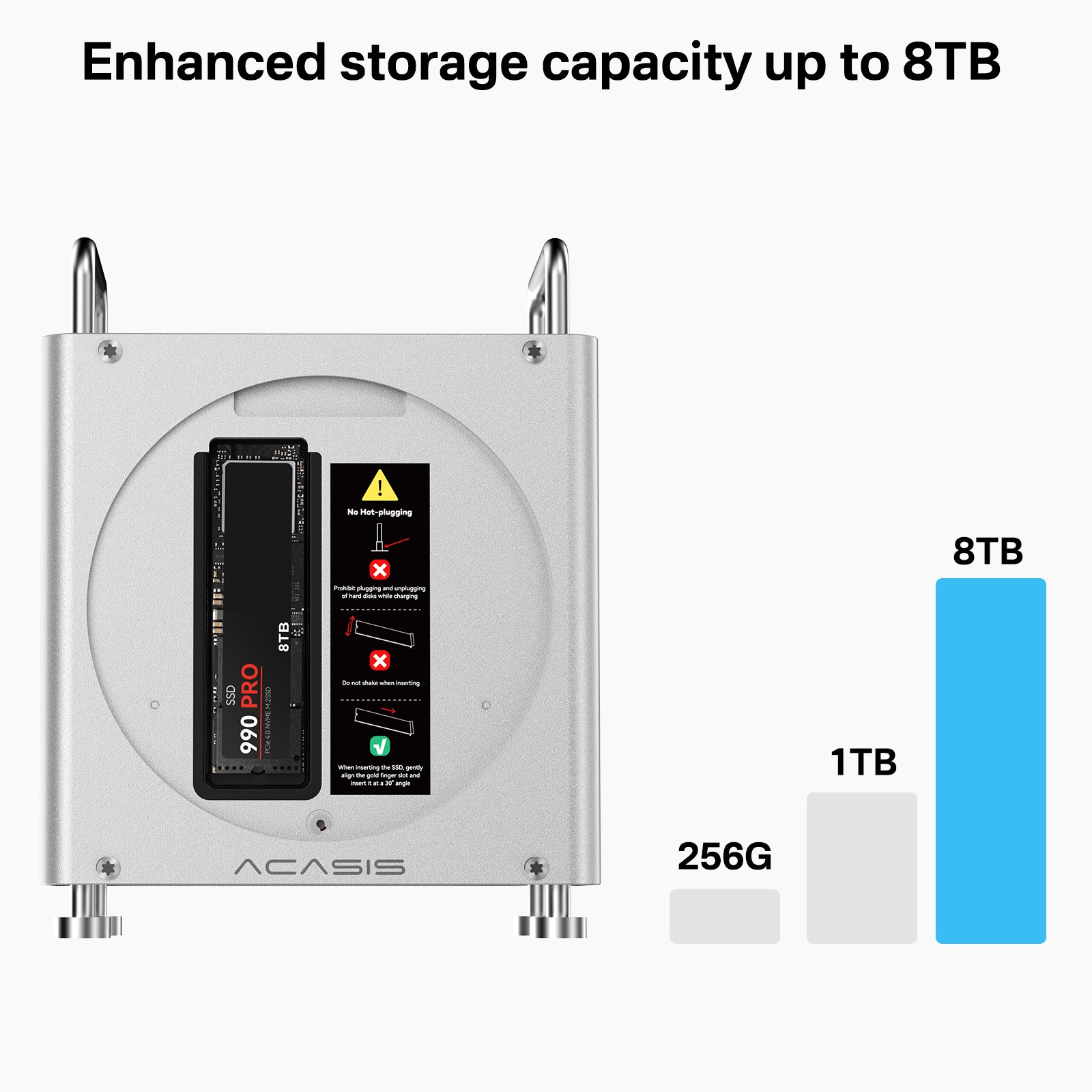 ACASIS 8-in-1 40Gbps Mac mini M4 Workstation NVMe SSD Enclosure Dual DP 4K@60Hz