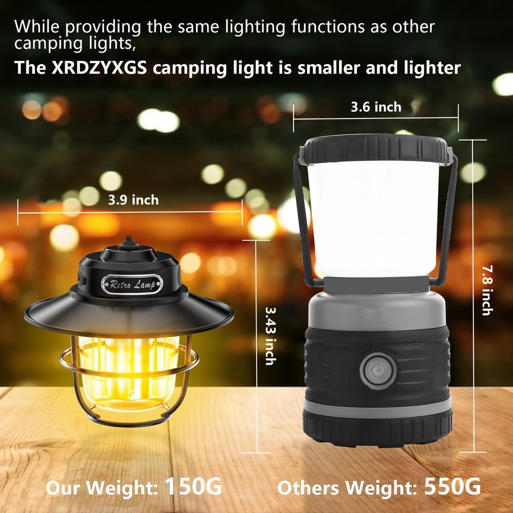 Camping Lantern, Portable Camping Light, Rechargeable Lanterns 4 Light Modes(...