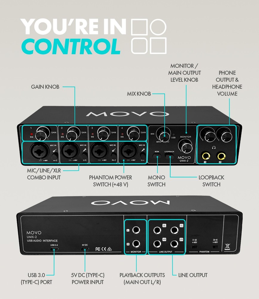 Movo UMX-2 4-Channel USB/USB-C Audio Interface