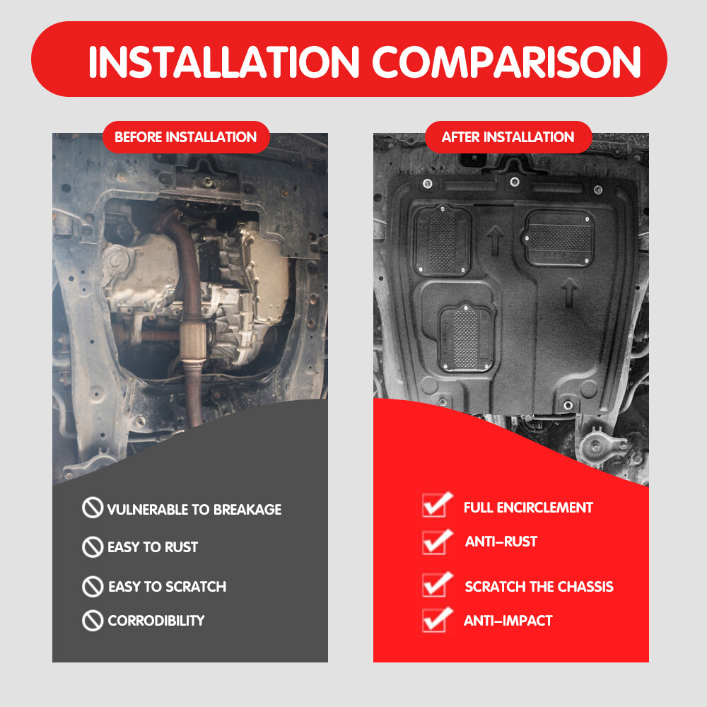 For Honda Accord 2016-2017 Under Engine Splash Guards Front Engine Mud Flaps