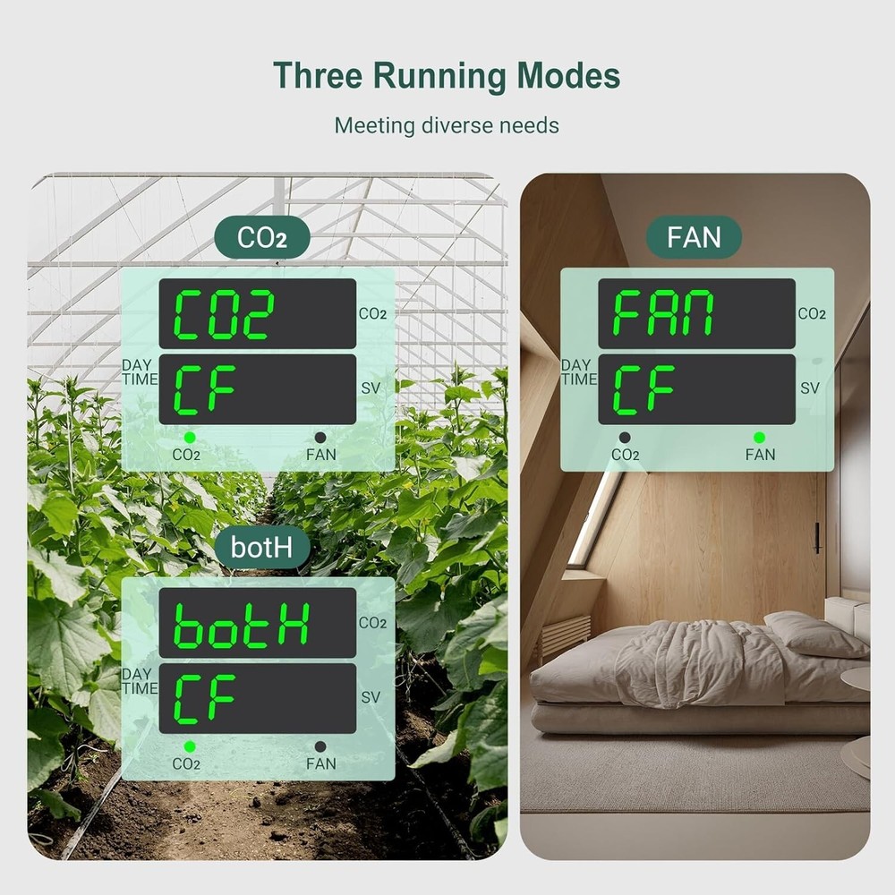 ICC-510 CO2 Controller CO2 Meter Dual Plug Carbon Dioxide Controller Fit..