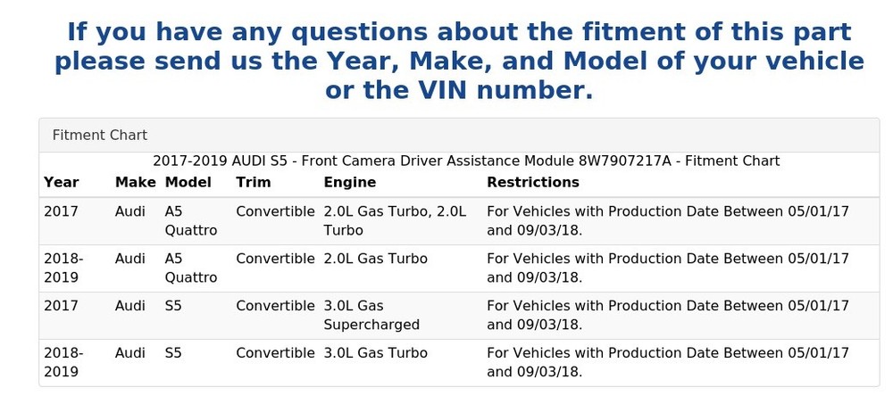 2017-2019 AUDI S5 - Front Camera Driver Assistance Module 8W7907217A