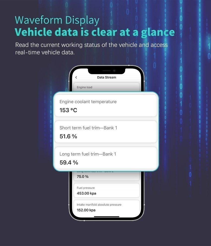 OBDII Bluetooth 5.4 Bidirectional OBD2 Scanner Full System Diagnostic Universal