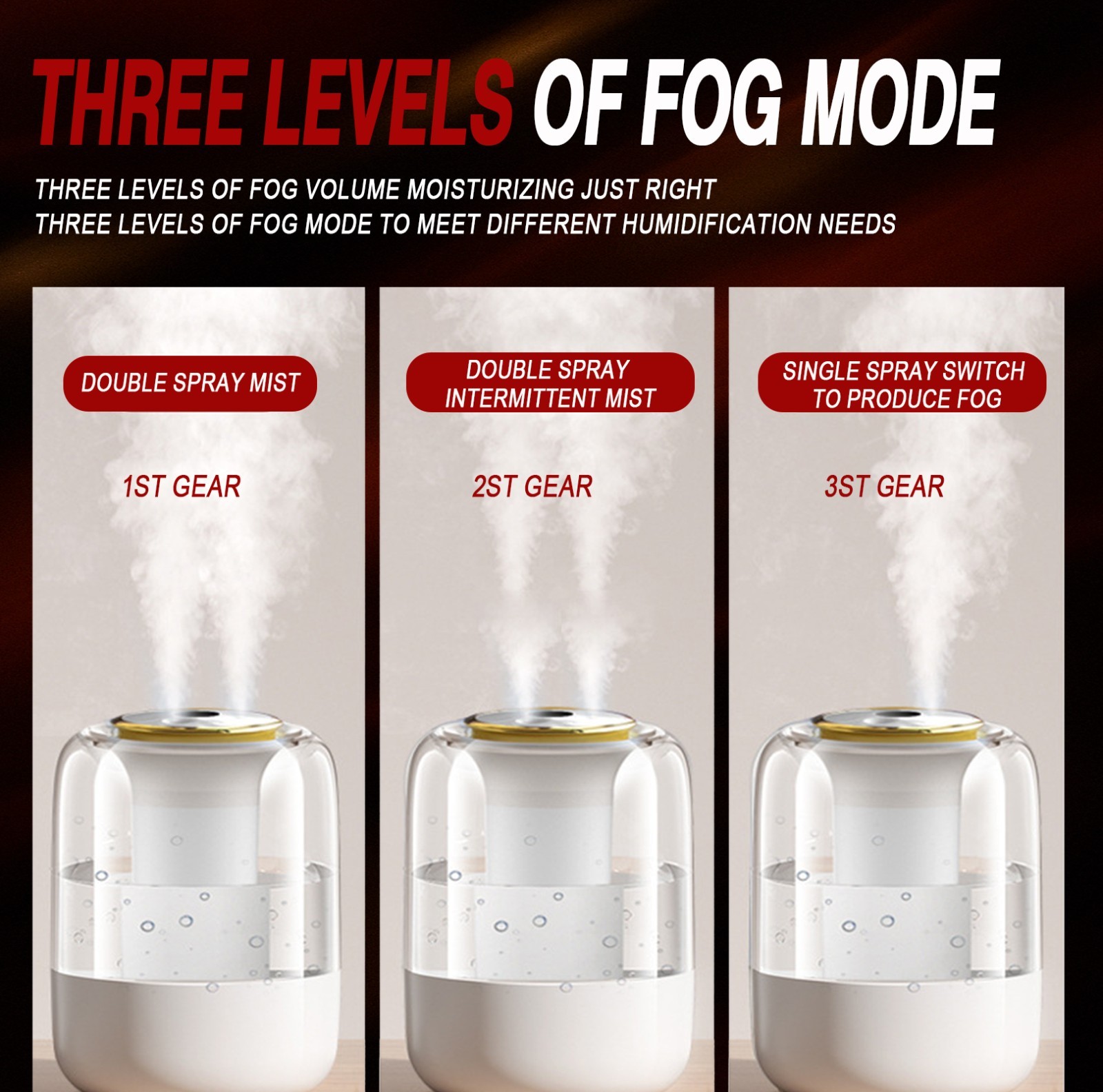 2L Humidifier for home use in bedrooms & offices, Cool Mist LED&high mist output