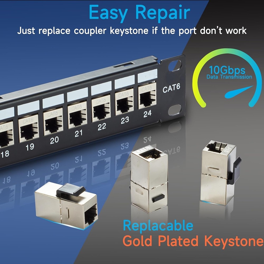 24 Port RJ45 Patch Panel Cat6 STP Feed Through, Coupler Network Panel 19 Inch...