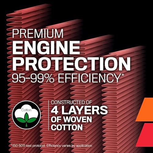 High-Flow Original Lifetime Engine Air Filter: Increase Power & Acceleration,