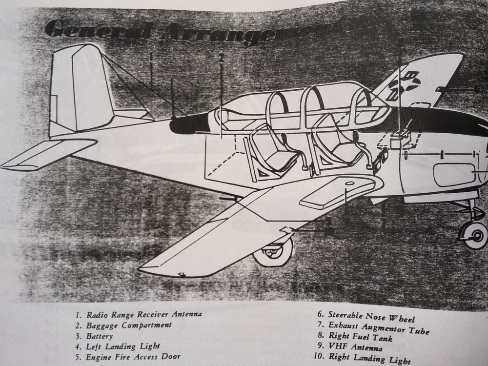 Beechcraft T-34A Mentor Flight Manual