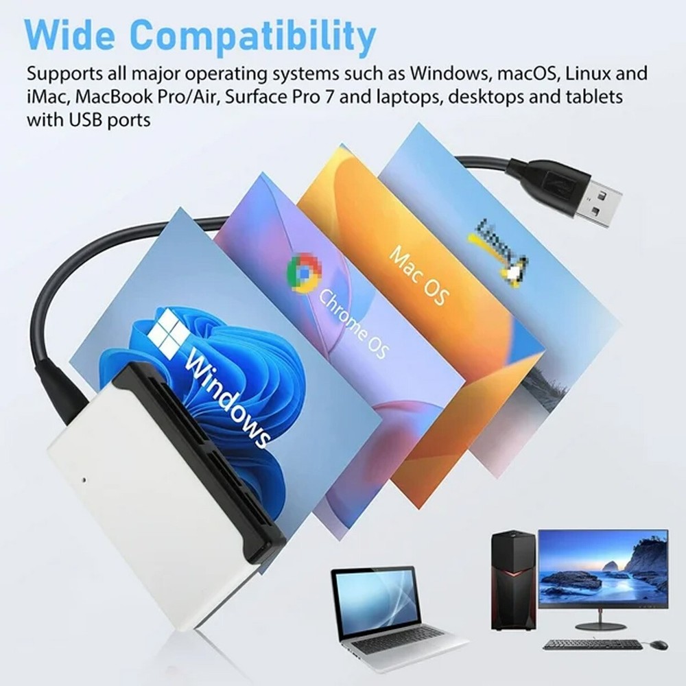 6 IN1 Memory Cards Reader USB2.0 Hub Adapter for CF/TF/SD/Micro SD/XD/M2/MS Card