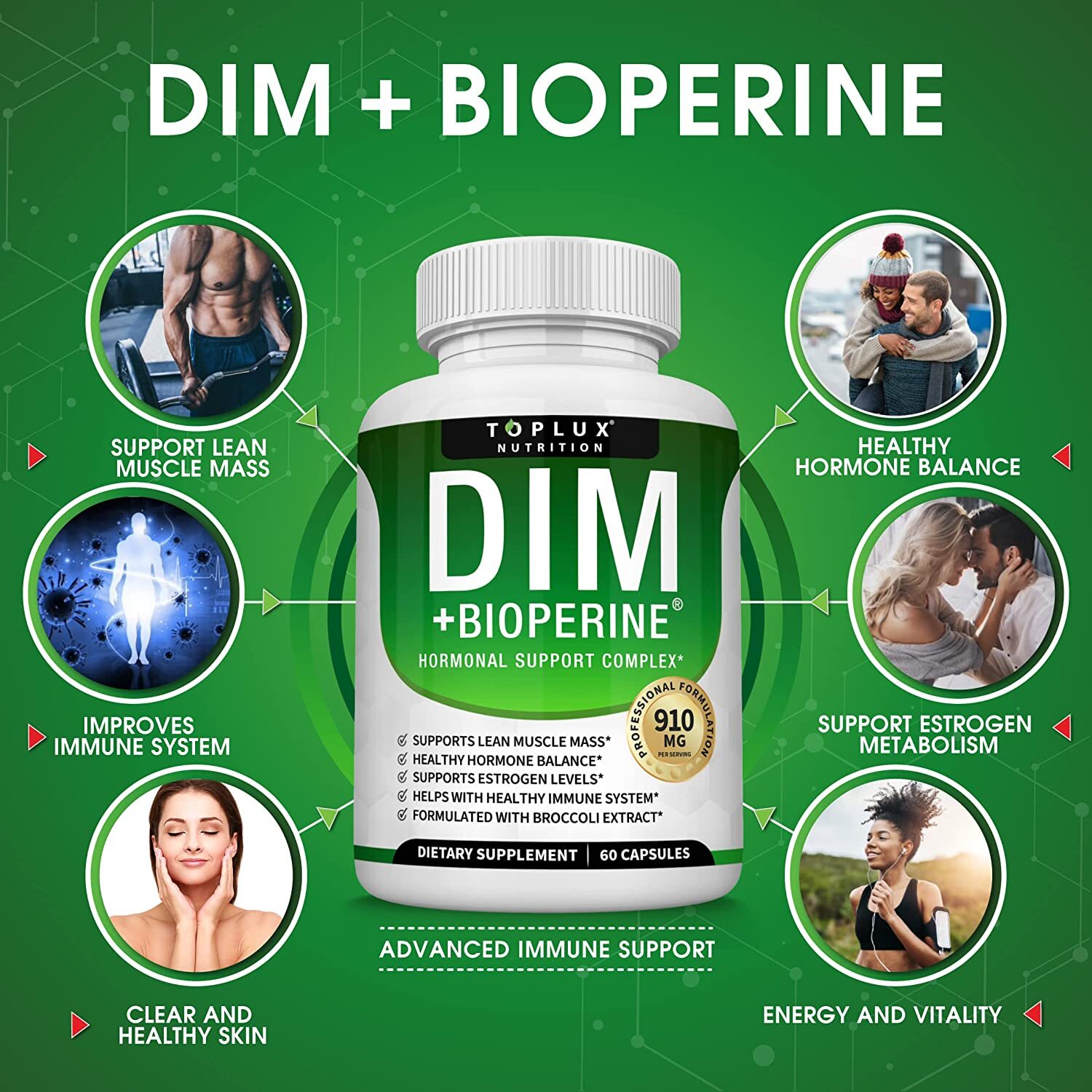 ▶DIM Supplement Pills BioPerine for Menopause, PCOS, Estrogen Metabolism&Balance