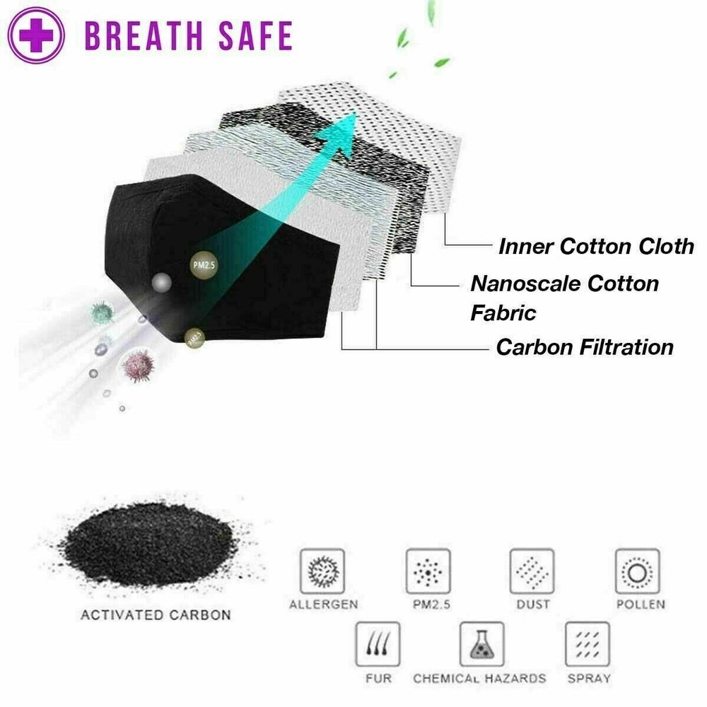 FACE MASK WASHABLE REUSABLE INCLUDES (2) PM2.5 FILTERS