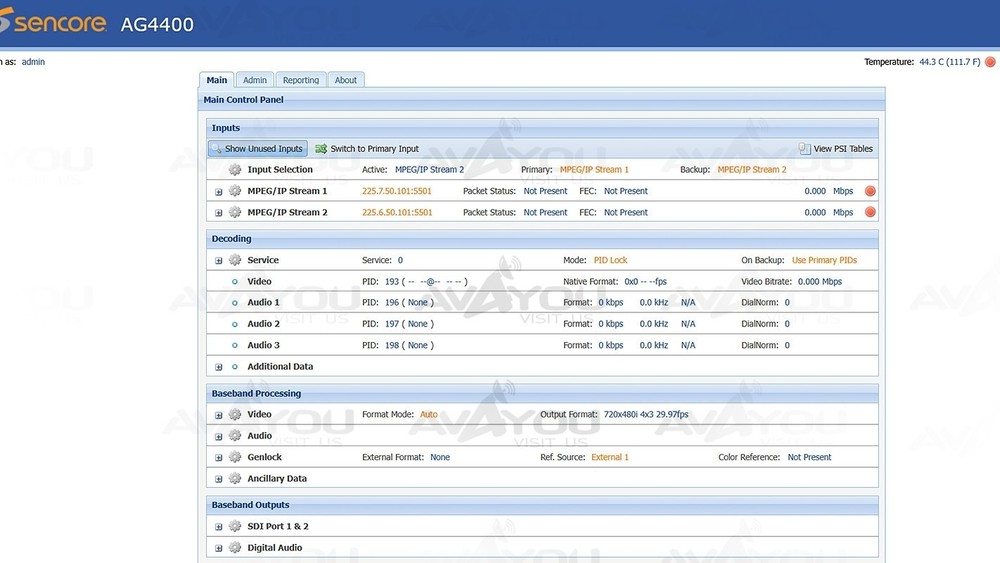 Sencore openGear AG4400 Receiver Decoder SD 4:2:0 H.264 MPEG-2 Dual IP Audio