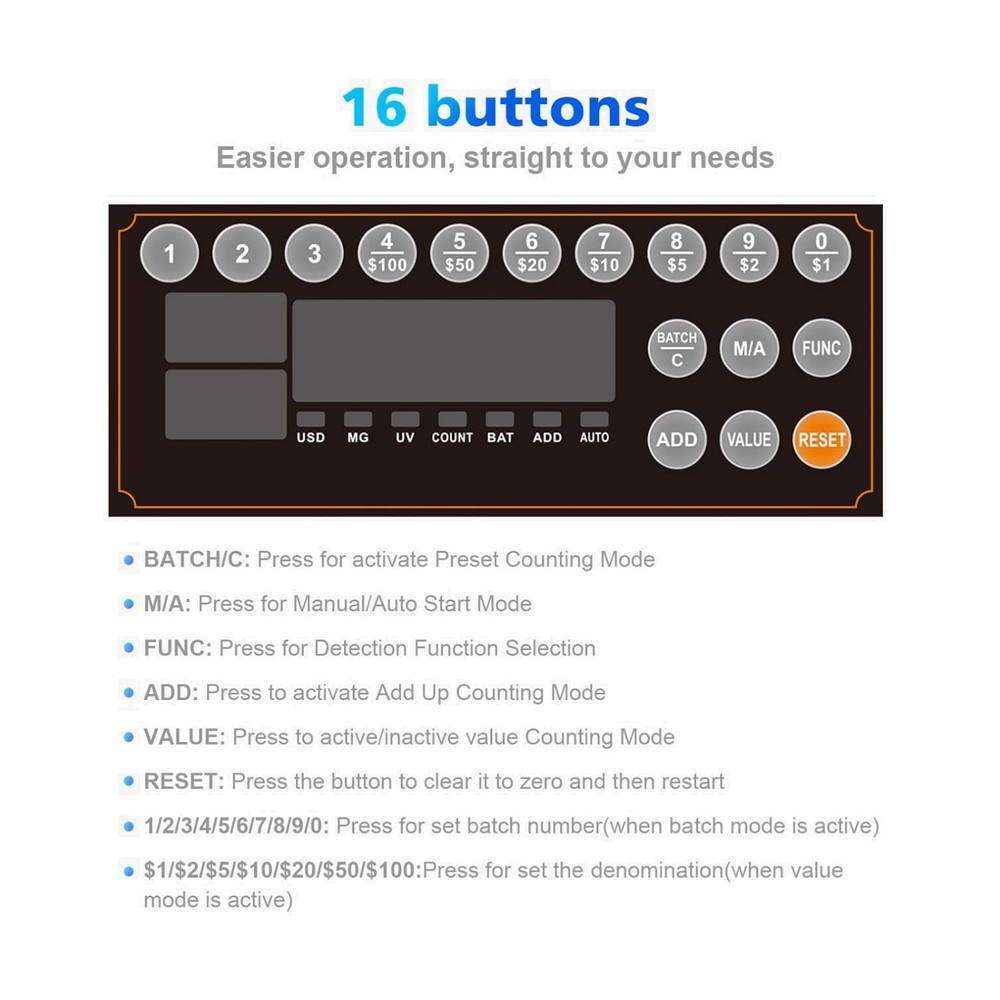 Precise Bill Counter for Quick Cash Handling