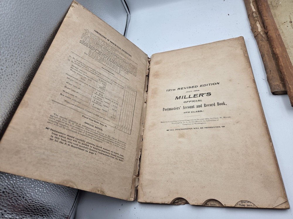 (4) Antique Postmasters Account Record Book 4th Class Abilene Virginia 1899-1906