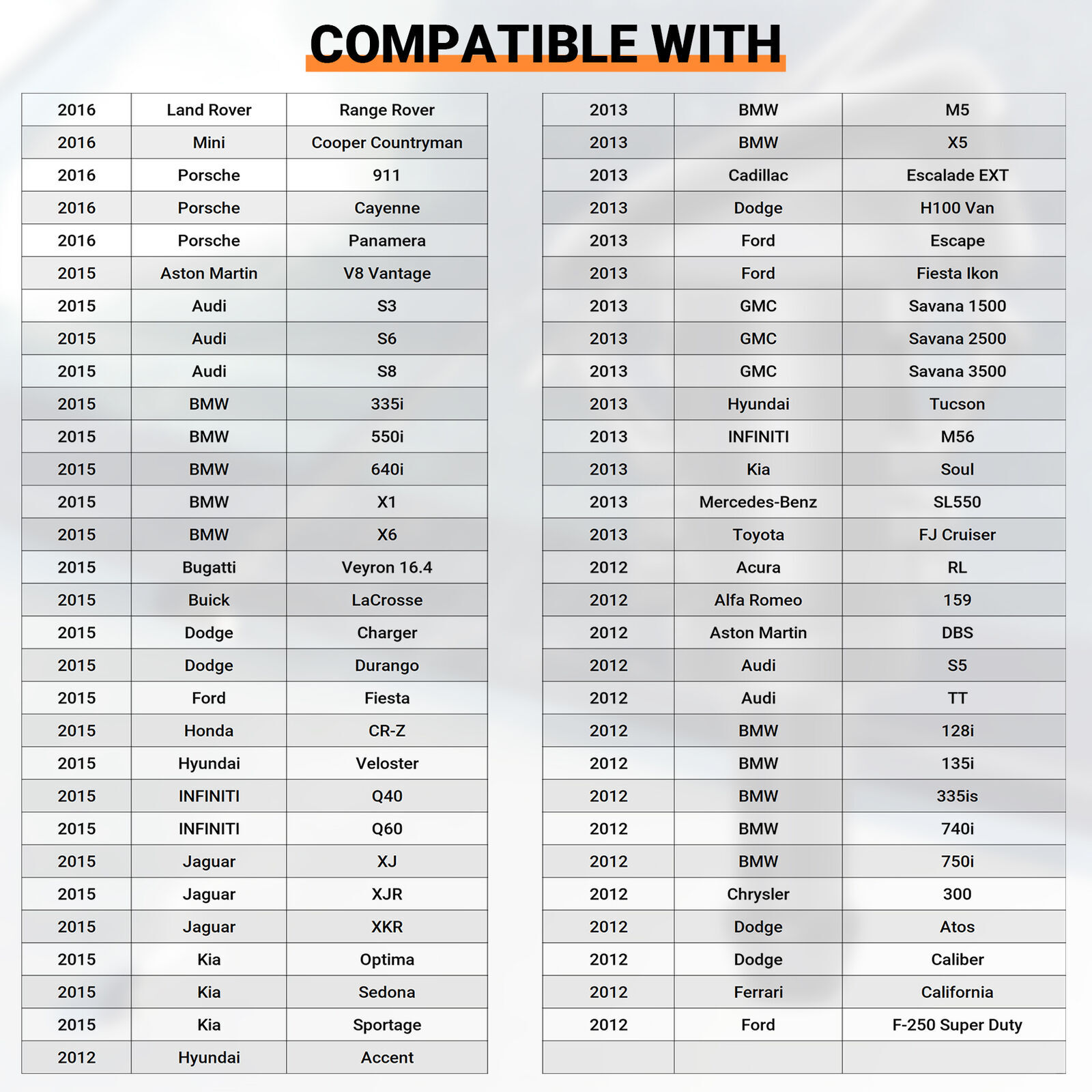 Window Windshield Wiper Nozzle Sprayer Washer Spray Nozzle Sprinkler Universal