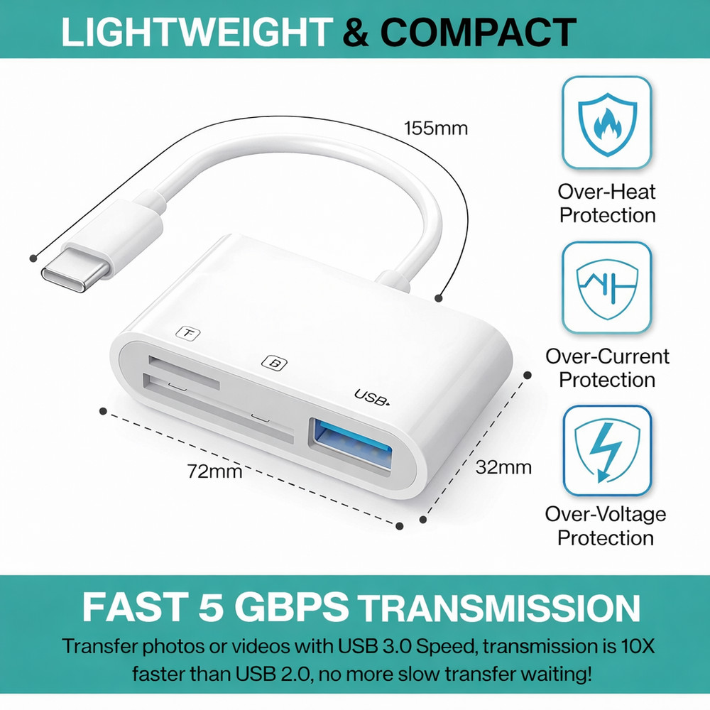 USB C SD Card Reader for iPhone iPad Android Mac Micro SD SDHC SDXC