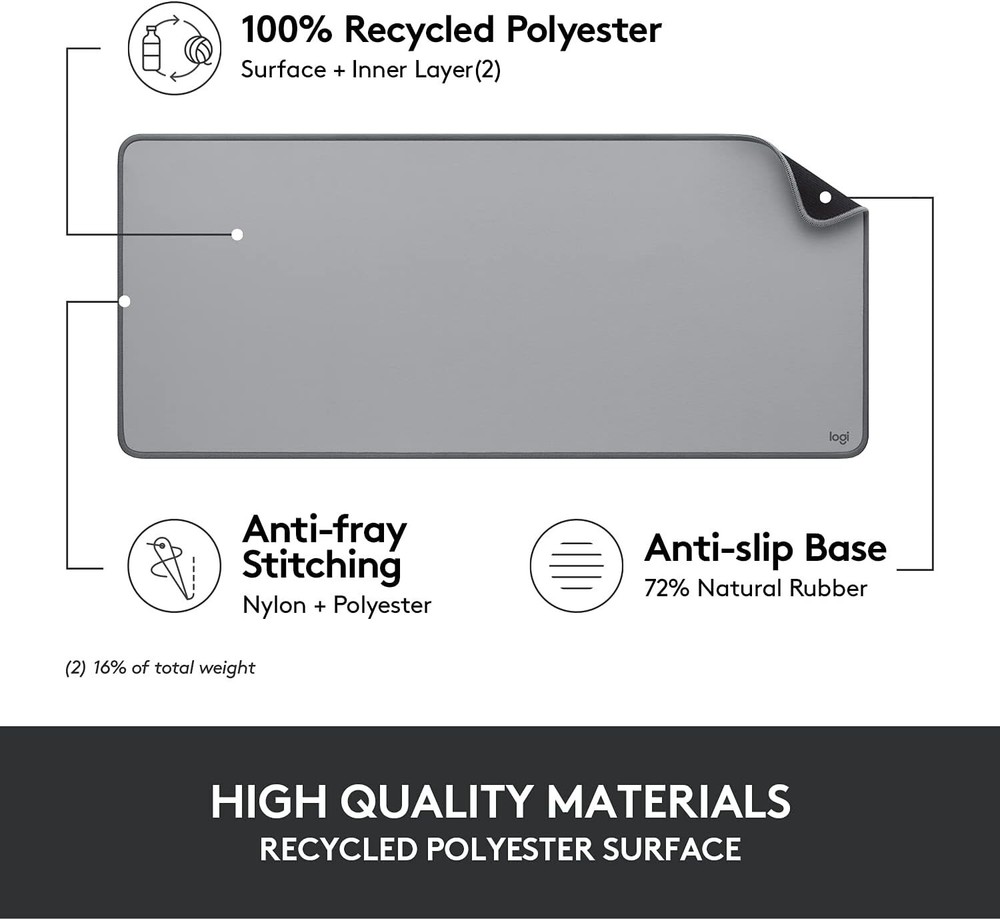 Logitech Desk Mat Studio Series Extended Mouse Pad with Spill-Resistant Large