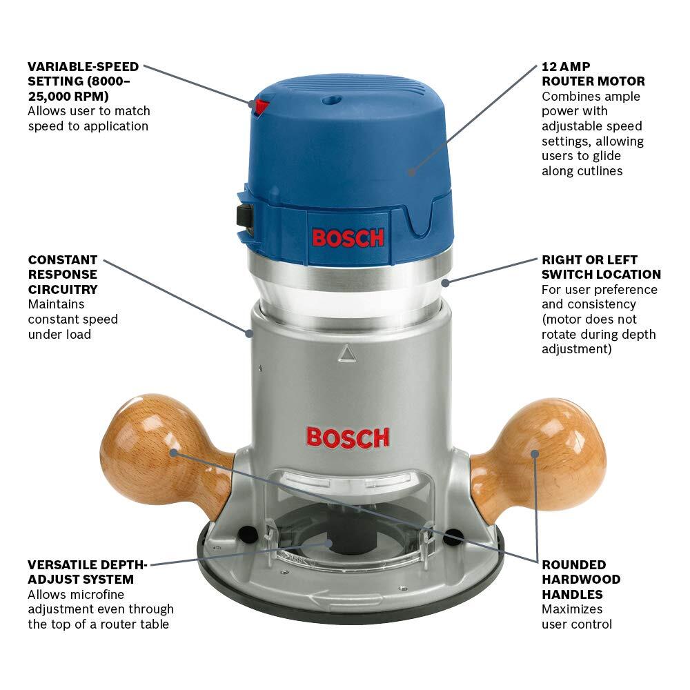 BOSCH 1617EVS 2.25 Horesepower Electronic Fixed-Base Router with a Variable