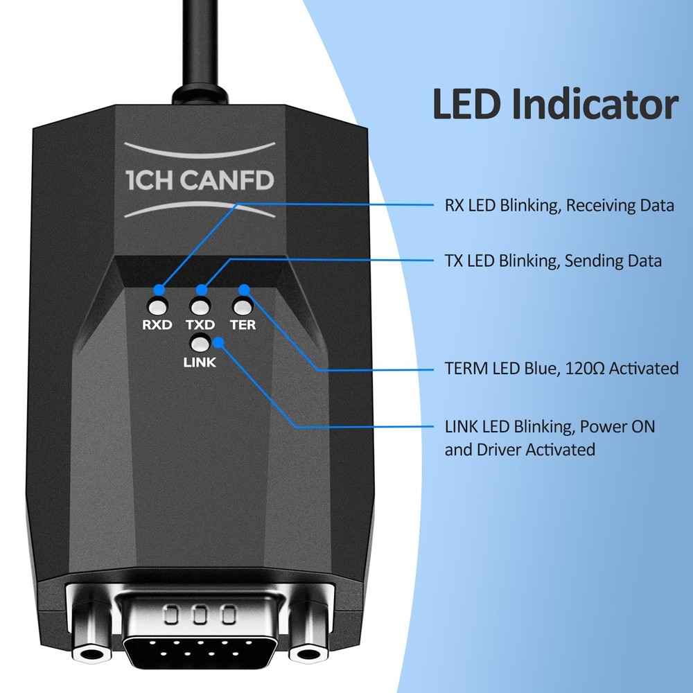 Pibiger USB to CAN Analyzer Cable SavvyCAN-FD- C FD Speed SavvyCAN-FD-C